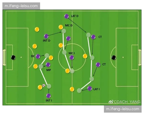 锋线球员需具备持续压迫能力 无球跑动成重要战术指标网页